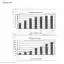 Fig. 12 - Method for producing β-glucanase and xylanase, and liquid culture medium