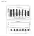 Fig. 15 - Method for producing β-glucanase and xylanase, and liquid culture medium