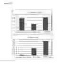 Fig. 18 - Method for producing β-glucanase and xylanase, and liquid culture medium
