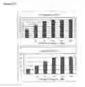 Fig. 22 - Method for producing β-glucanase and xylanase, and liquid culture medium