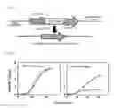 Fig. 02 - Process for producing useful substance