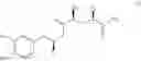 Fig. 09 - SYNTHESIS ROUTES TO 2(S),4(S),5(S),7(S)-2,7-DIALKYL-4-HYDROXY-5-AMINO-8-ARYL-OCTANOYL AMIDES