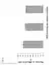 Fig. 10 - Bioaugmentation of anaerobic digester systems