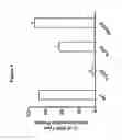 Fig. 09 - Sulfotransferase 1E1 sequence variants