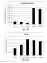 Fig. 90 - Biofuel production