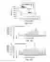 Fig. 10 - RNA sequence-specific mediators of RNA interference