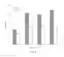 Fig. 05 - Volume exclusion agent to enhance formation of extracellular matrix