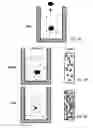 Fig. 04 - Method For The Supply Of Growth Components To Cell Cultures