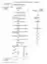 Fig. 15 - METHODS, SYSTEMS AND COMPOSITIONS FOR INCREASED MICROORGANISM TOLERANCE TO AND PRODUCTION OF 3-HYDROXYPROPIONIC ACID (3-HP)
