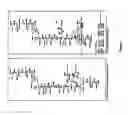 Fig. 34 - METHODS, SYSTEMS AND COMPOSITIONS FOR INCREASED MICROORGANISM TOLERANCE TO AND PRODUCTION OF 3-HYDROXYPROPIONIC ACID (3-HP)