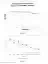 Fig. 42 - METHODS, SYSTEMS AND COMPOSITIONS FOR INCREASED MICROORGANISM TOLERANCE TO AND PRODUCTION OF 3-HYDROXYPROPIONIC ACID (3-HP)