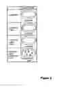 Fig. 45 - METHODS, SYSTEMS AND COMPOSITIONS FOR INCREASED MICROORGANISM TOLERANCE TO AND PRODUCTION OF 3-HYDROXYPROPIONIC ACID (3-HP)