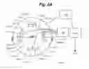 Fig. 03 - Valve analytical system