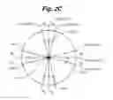 Fig. 05 - Valve analytical system