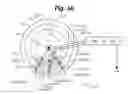 Fig. 06 - Valve analytical system