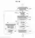 Fig. 16 - Sample analyzer and method of notifying user by the same