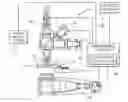 Fig. 01 - BIOLOGIC FLUID ANALYSIS SYSTEM WITH SAMPLE MOTION
