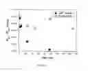 Fig. 09 - Apparatus and methods for diagnosing renal disorders