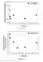 Fig. 13 - Apparatus and methods for diagnosing renal disorders