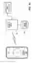 Fig. 10 - IN-VIVO PLATELET FUNCTION TEST BY ONLINE BLEEDING VOLUME MEASUREMENT
