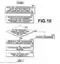 Fig. 06 - ANALYSIS APPARATUS AND METHOD