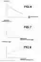Fig. 05 - Coloration analyzing apparatus and method