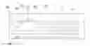 Fig. 01 - BIOMEDICAL CHIP FOR BLOOD COAGULATION TEST, METHOD OF PRODUCTION AND USE THEREOF