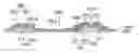 Fig. 01 - Method for manufacturing pixel structure