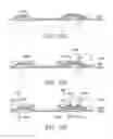 Fig. 48 - Method for manufacturing pixel structure