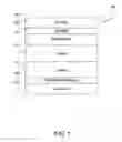 Fig. 02 - FORMING A COMPOUND-NITRIDE STRUCTURE THAT INCLUDES A NUCLEATION LAYER