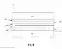 Fig. 02 - Methods of forming a conductive transparent oxide film layer for use in a cadmium telluride based thin film photovoltaic device