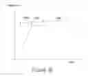 Fig. 16 - Rapid thermal method and device for thin film tandem cell