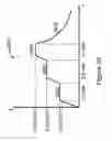 Fig. 18 - Rapid thermal method and device for thin film tandem cell