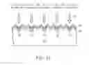 Fig. 15 - METHOD OF FORMING SOLAR CELL