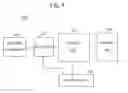 Fig. 22 - SEMICONDUCTOR PACKAGE AND METHODS OF MANUFACTURING THE SAME