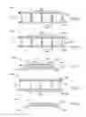 Fig. 09 - Method for manufacture of inline integrated circuit system