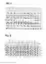 Fig. 04 - MANUFACTURING METHOD OF SEMICONDUCTOR CHIP-EMBEDDED WIRING SUBSTRATE