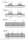 Fig. 06 - Method of manufacturing SOI substrate