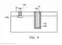 Fig. 06 - Chemical mechanical polishing (CMP) processing of through-silicon via (TSV) and contact plug simultaneously