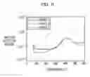 Fig. 06 - METHOD OF MANUFACTURING SEMICONDUCTOR DEVICE AND SEMICONDUCTOR DEVICE MANUFACTURING APPARATUS