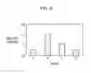 Fig. 07 - METHOD OF MANUFACTURING SEMICONDUCTOR DEVICE AND SEMICONDUCTOR DEVICE MANUFACTURING APPARATUS