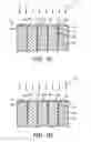 Fig. 03 - Surface cleaning and selective deposition of metal-containing cap layers for semiconductor devices