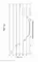 Fig. 14 - ELECTRIC OUTBOARD MOTOR