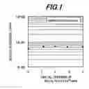 Fig. 02 - Method of making conductive Group lll Nitride single crystal substrate