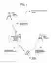 Fig. 02 - Radio communications system