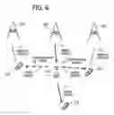 Fig. 07 - Radio communications system