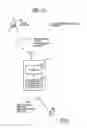 Fig. 22 - Radio communications system