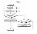 Fig. 07 - WIRELESS COMMUNICATION APPARATUS AND DATA RELAY METHOD