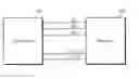 Fig. 01 - Transmission/Reception Systems and Receivers, and Skew Compensation Methods Thereof