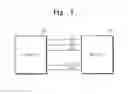 Fig. 02 - Transmission/Reception Systems and Receivers, and Skew Compensation Methods Thereof